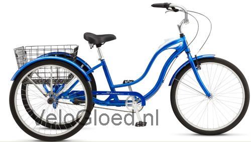 Schwinn Town & Country beoordelingen en specificaties